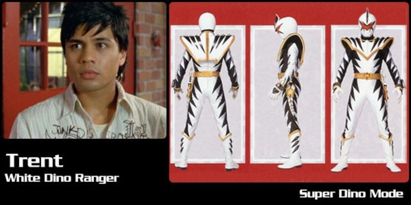 Power Rangers Dino Thunder - Power Rangers Dino Thunder 2004-2005