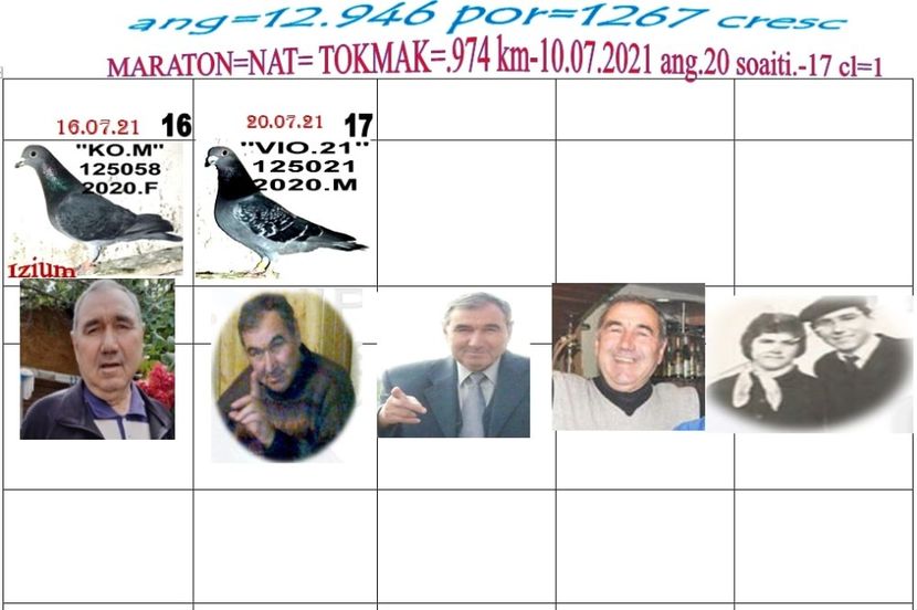 z.974km.2.12 - 2-2021 MARATONISTI