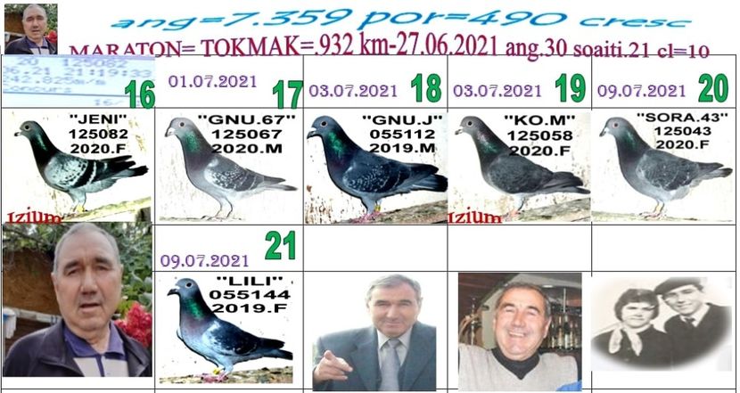 z.932km.2.21 - 2-2021 MARATONISTI