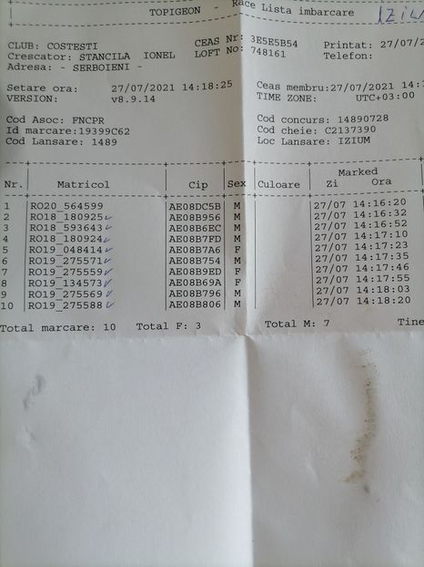 Sosiți izium 1066km 9 din 10 - 2021