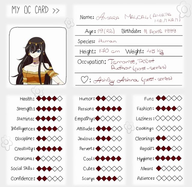 amara new oc card - 00- Code Geass Character