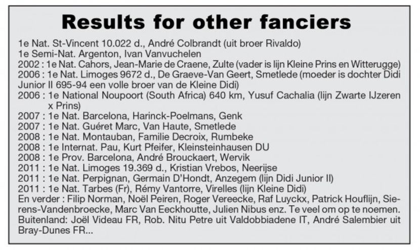 Results-for-other-fanciers-640x381 - BLAUWE DIDI - Etienne Devos nepot din WITPEN RIVALDO locul 1 AsDuif GROTE FOND KBDB 2012