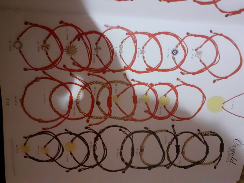  - Catalog aur și argint