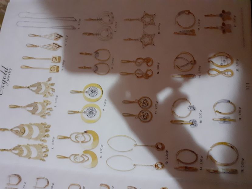  - Catalog aur și argint