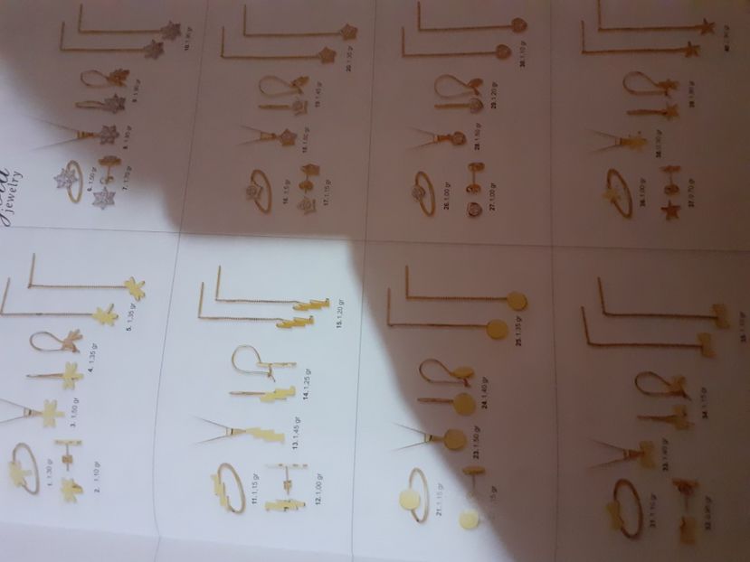  - Catalog aur și argint