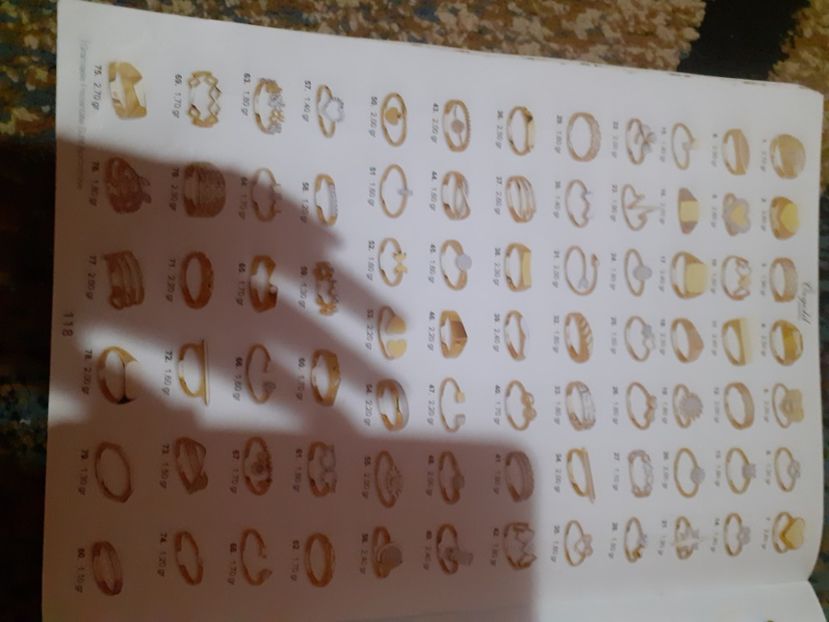  - Catalog aur și argint