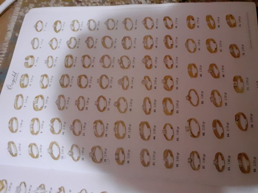  - Catalog aur și argint