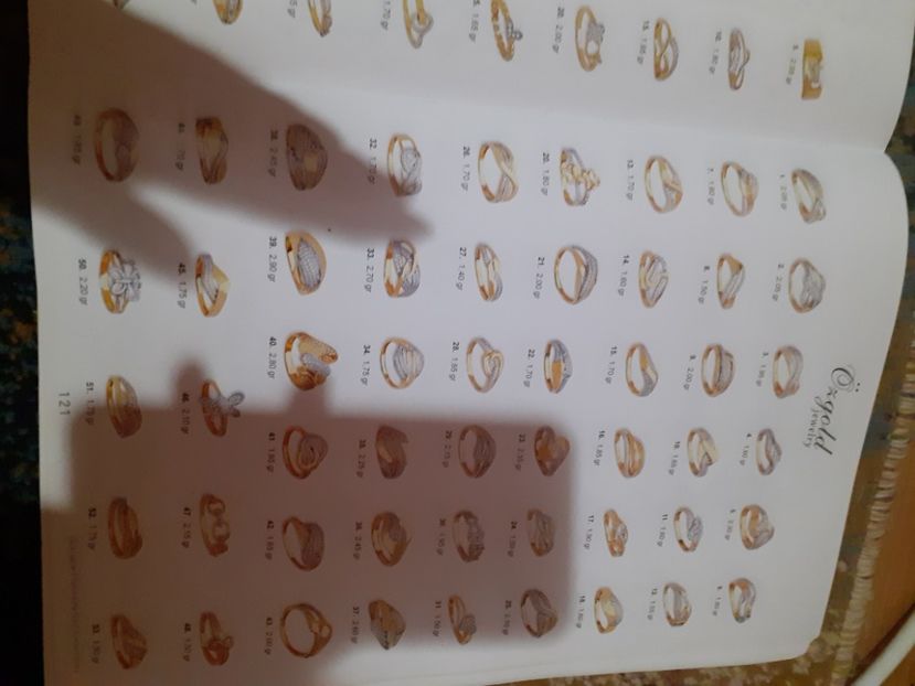  - Catalog aur și argint