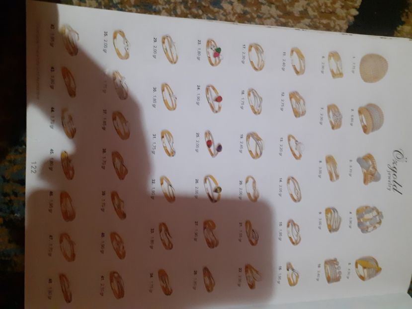  - Catalog aur și argint