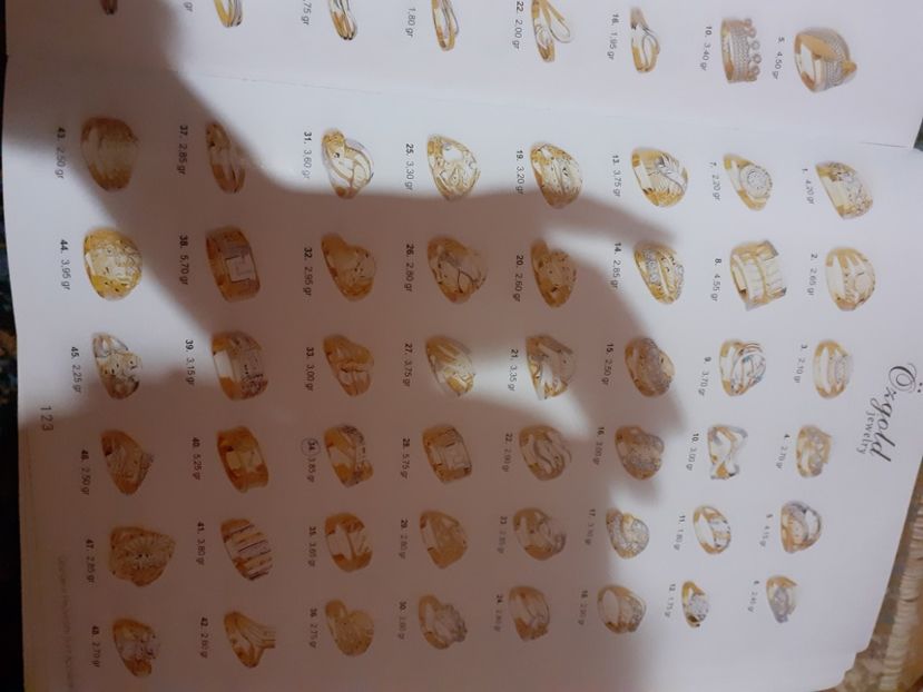  - Catalog aur și argint