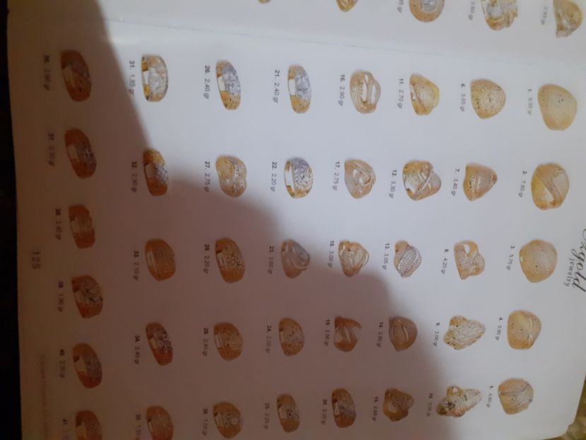  - Catalog aur și argint