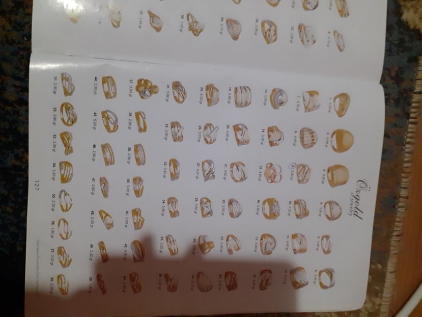  - Catalog aur și argint