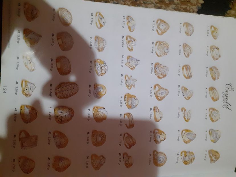  - Catalog aur și argint