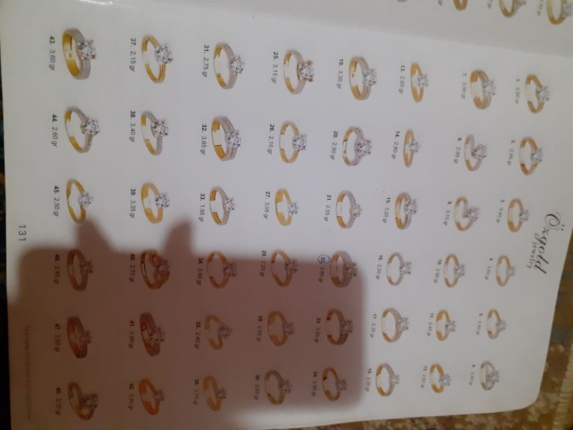  - Catalog aur și argint