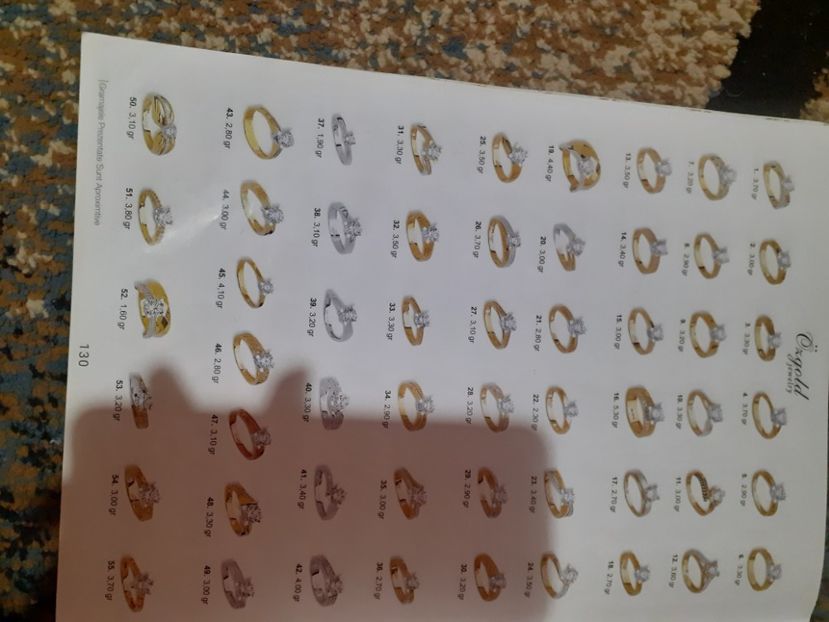  - Catalog aur și argint