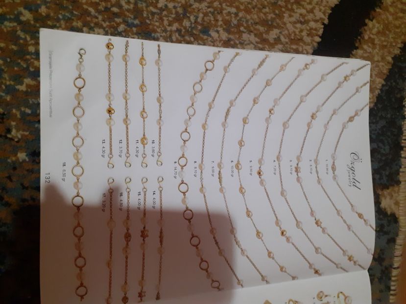  - Catalog aur și argint