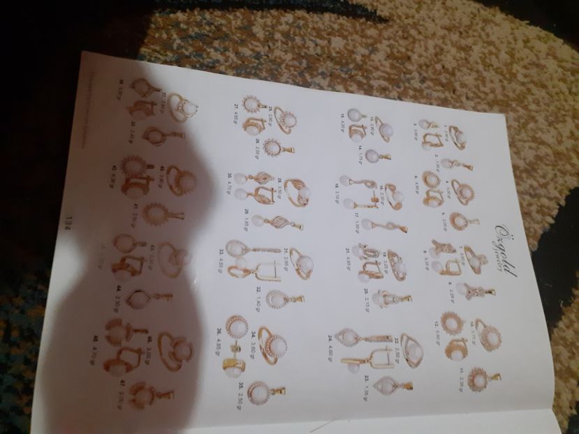  - Catalog aur și argint