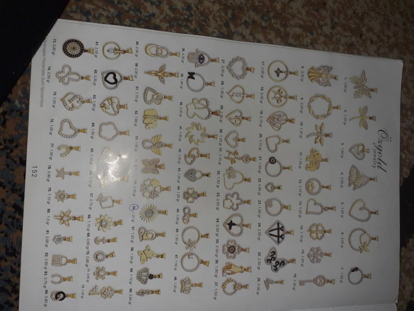  - Catalog aur și argint