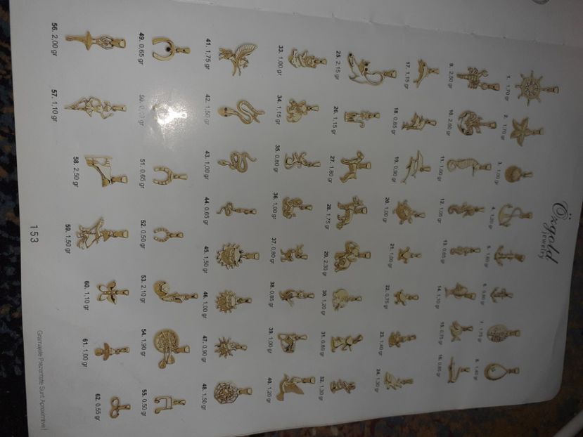  - Catalog aur și argint