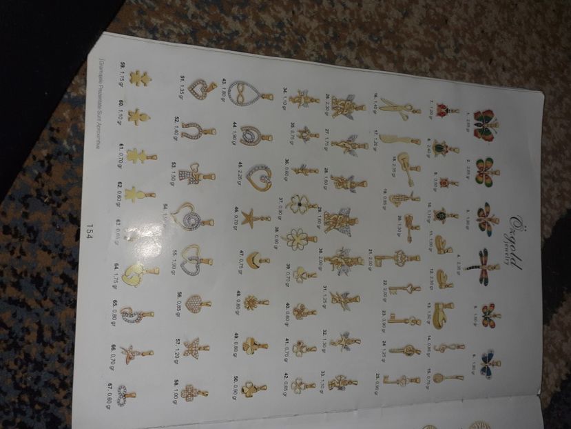  - Catalog aur și argint