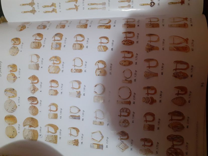  - Catalog aur și argint