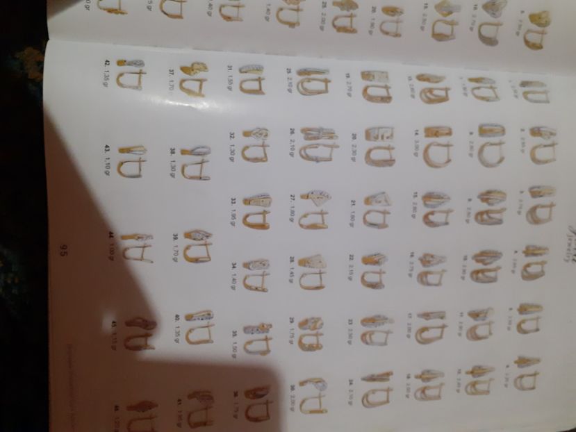  - Catalog aur și argint