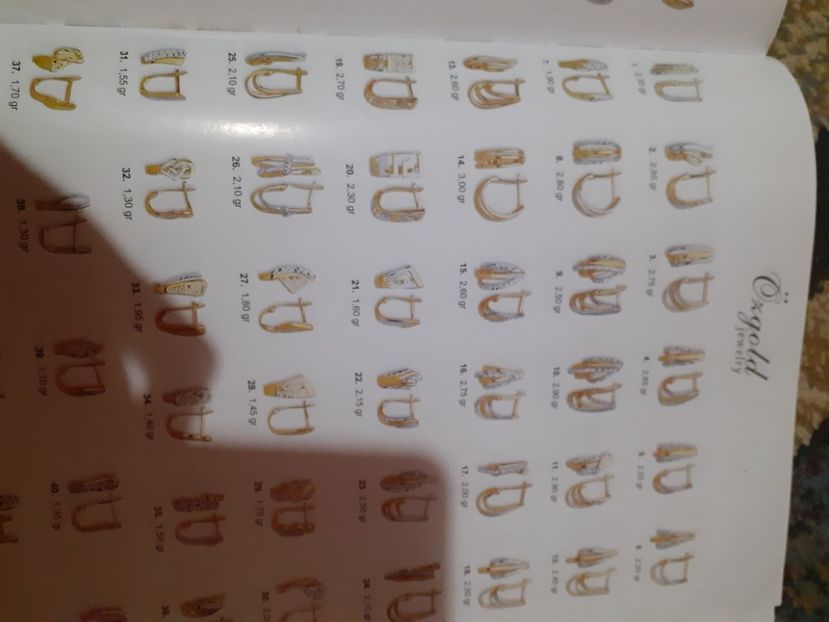  - Catalog aur și argint