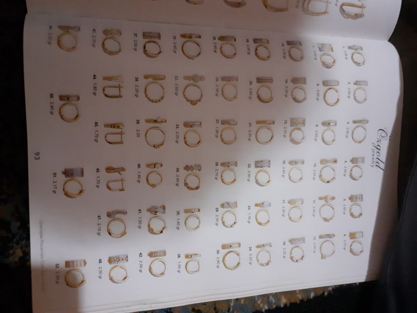  - Catalog aur și argint