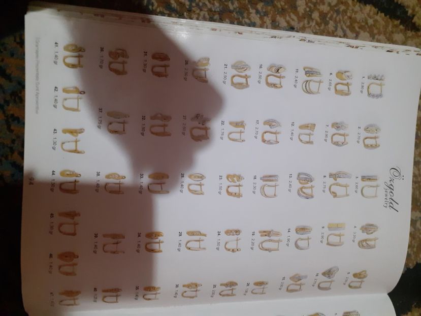  - Catalog aur și argint