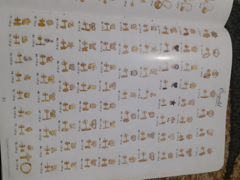  - Catalog aur și argint