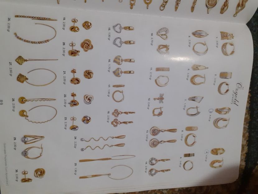  - Catalog aur și argint