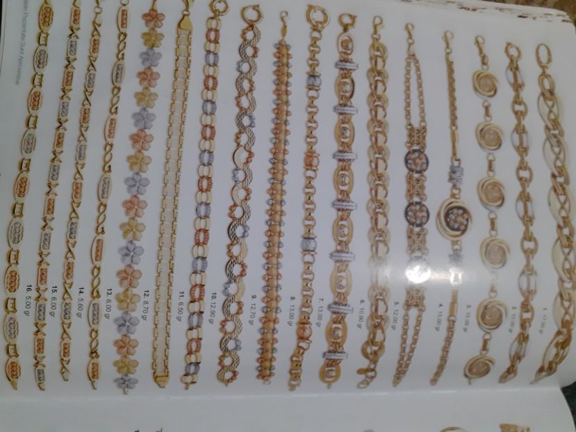  - Catalog aur și argint