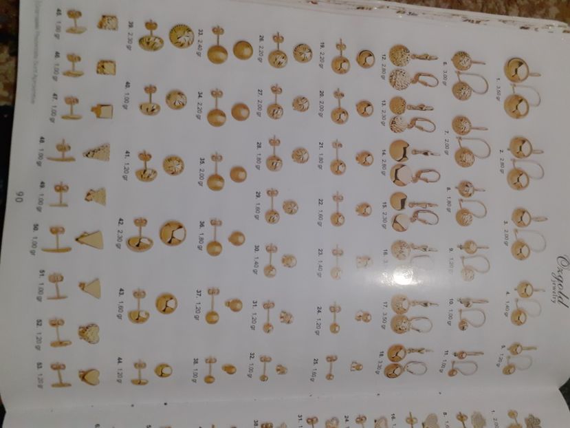  - Catalog aur și argint