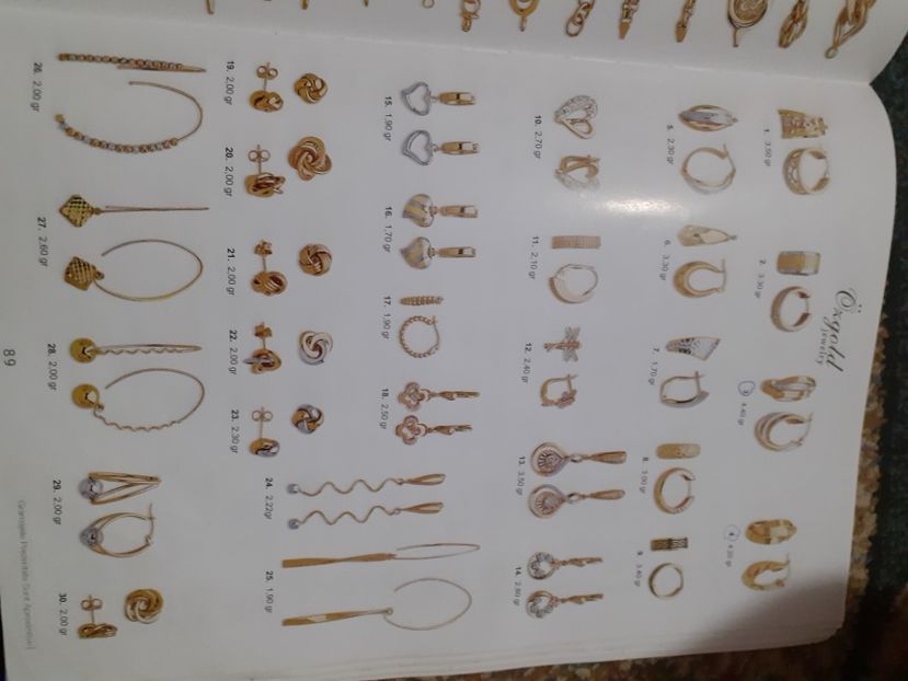  - Catalog aur și argint