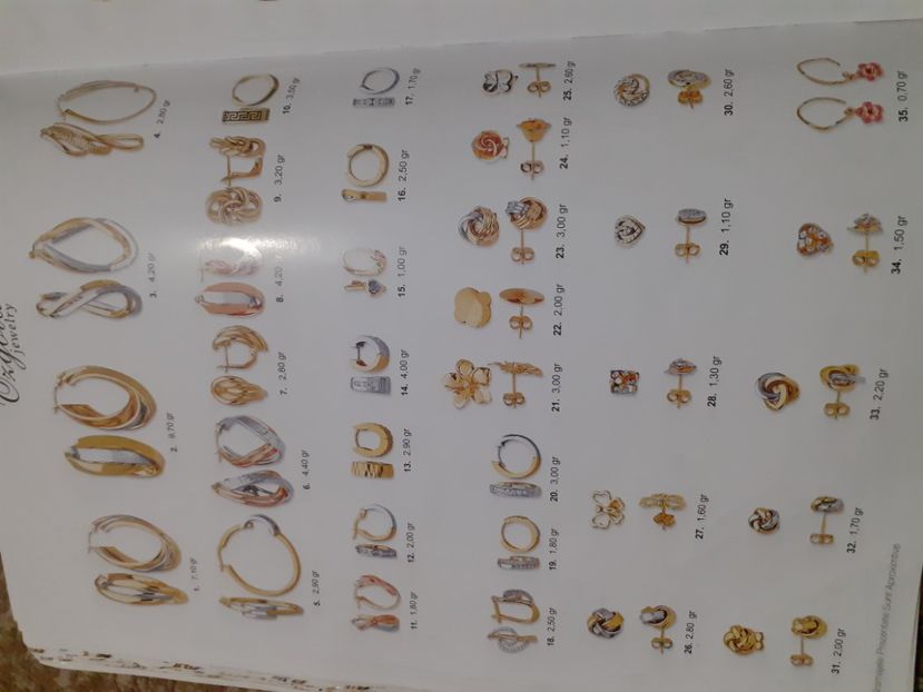  - Catalog aur și argint