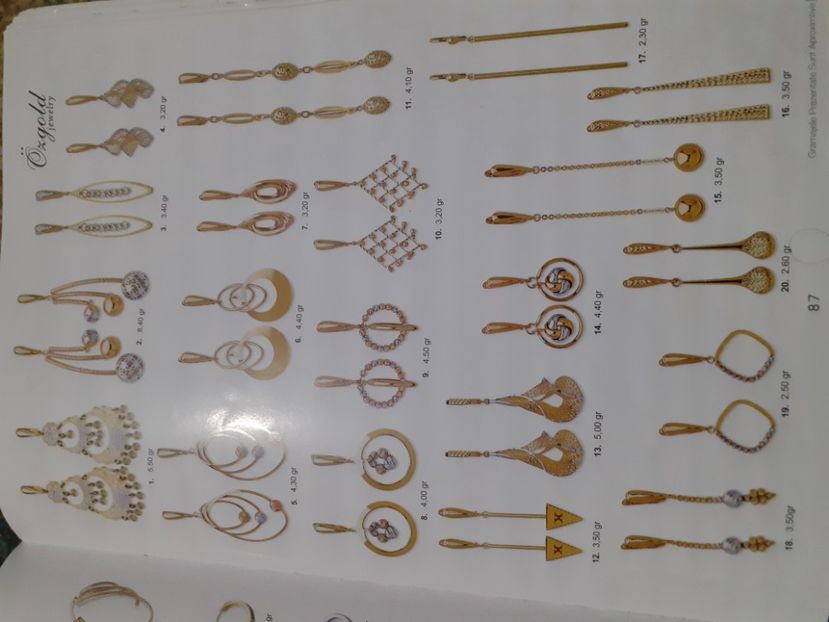  - Catalog aur și argint