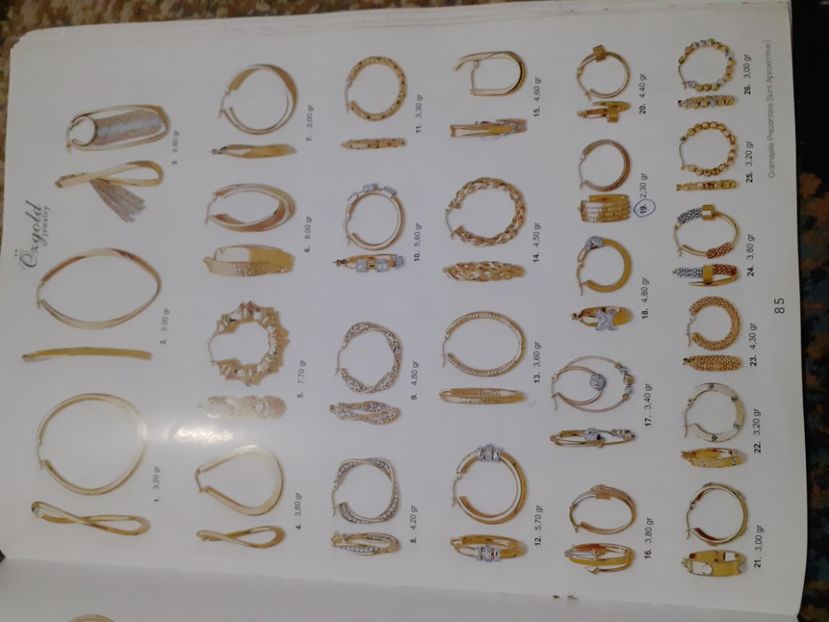  - Catalog aur și argint