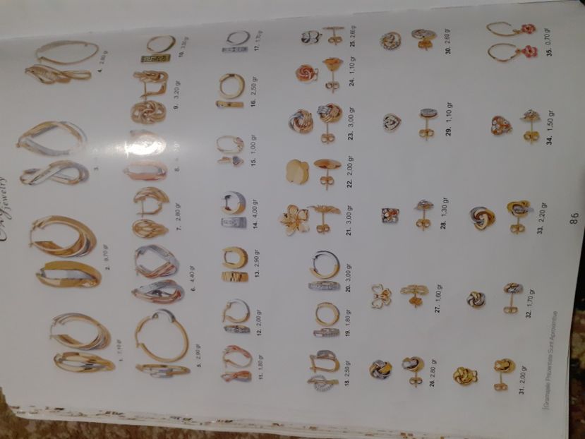  - Catalog aur și argint