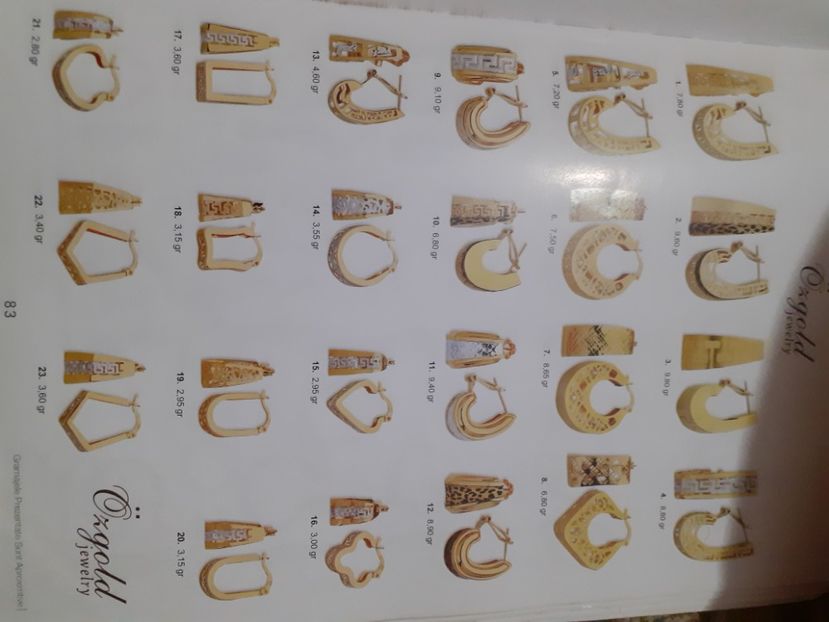  - Catalog aur și argint