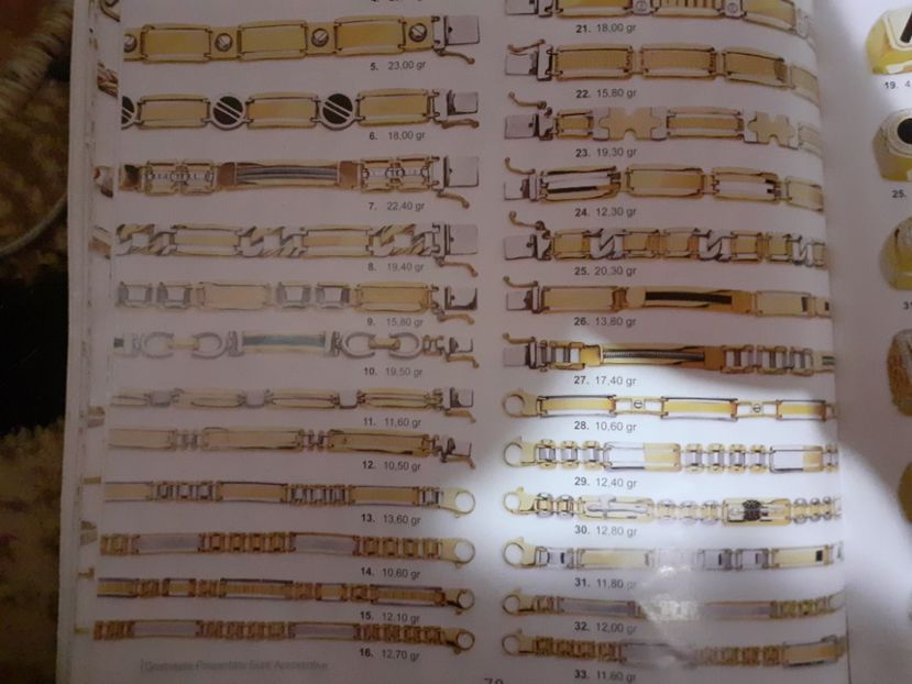  - Catalog aur și argint