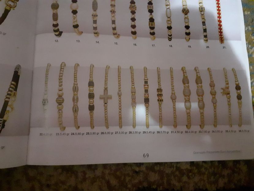  - Catalog aur și argint