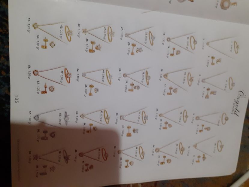  - Catalog aur și argint