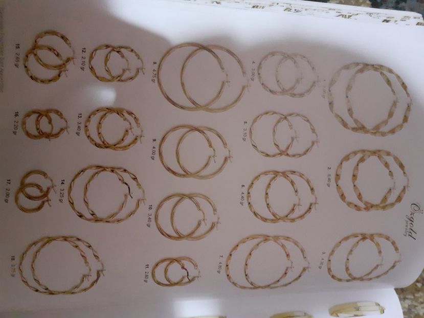  - Catalog aur și argint