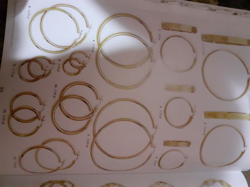  - Catalog aur și argint