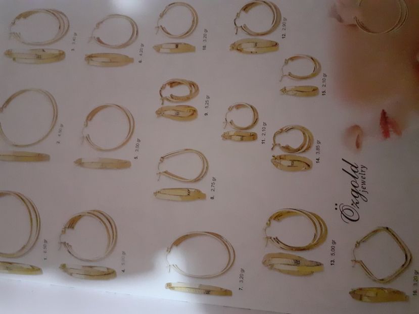  - Catalog aur și argint