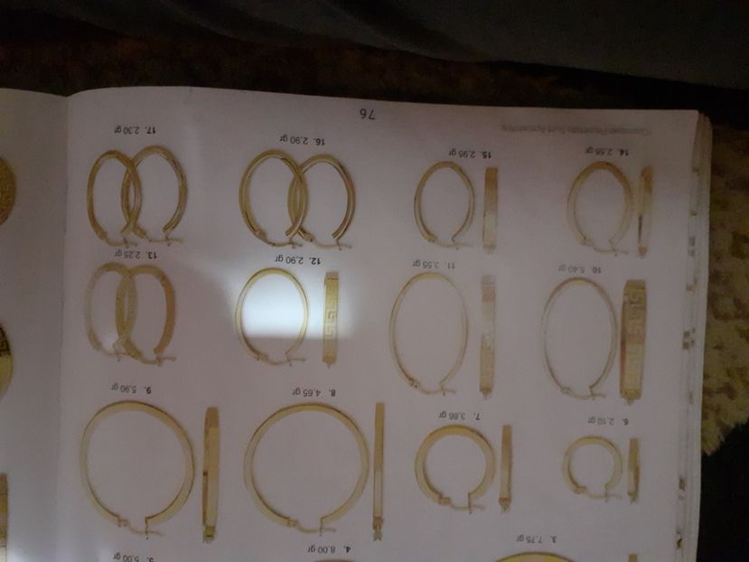  - Catalog aur și argint