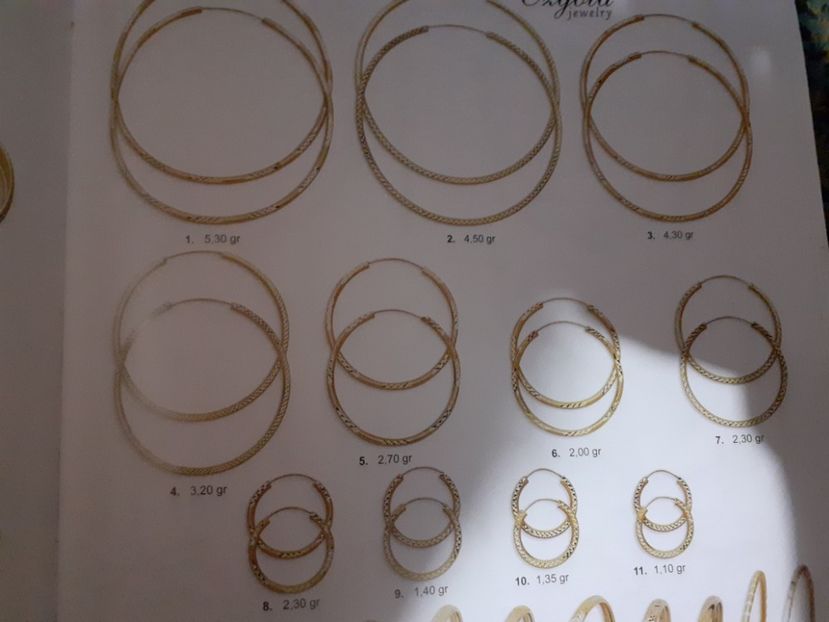  - Catalog aur și argint