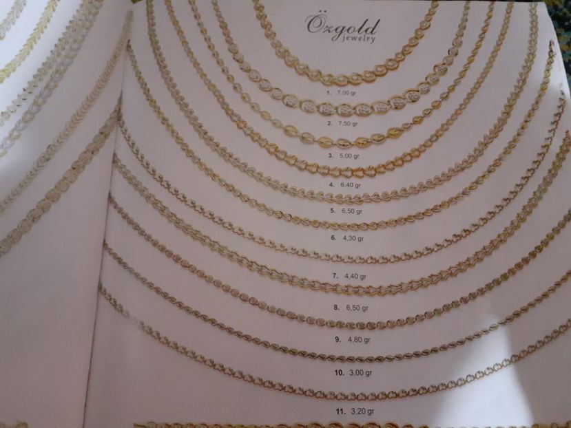  - Catalog aur și argint