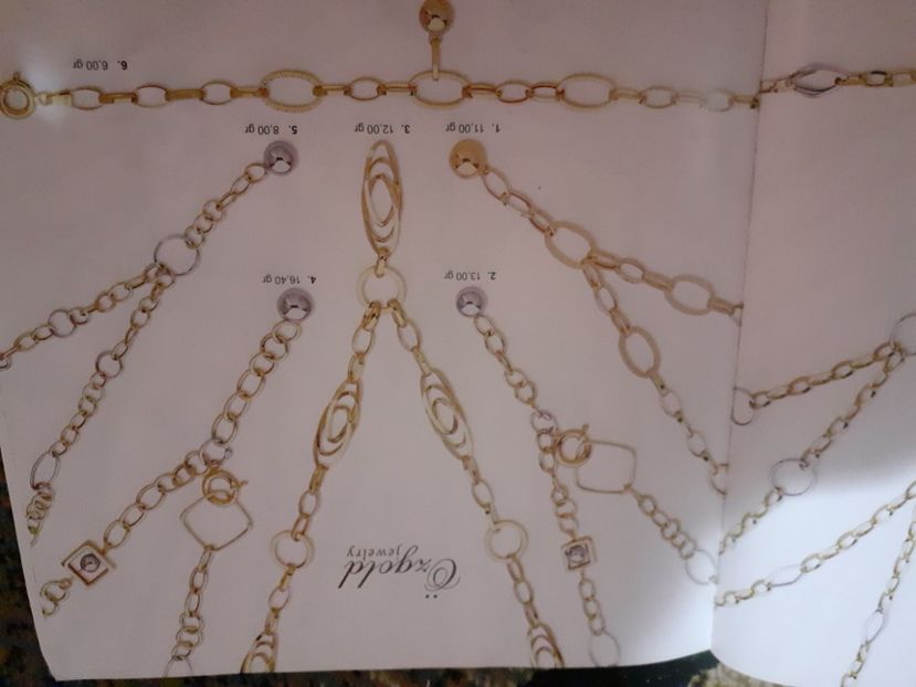  - Catalog aur și argint