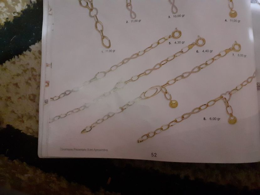  - Catalog aur și argint